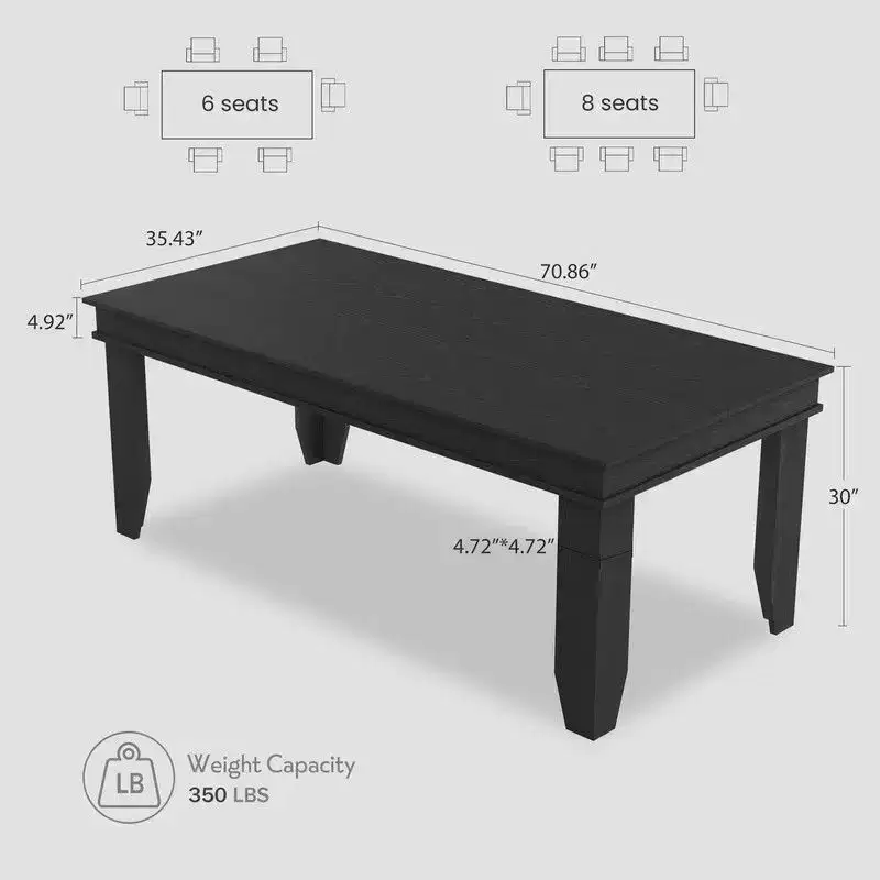 71