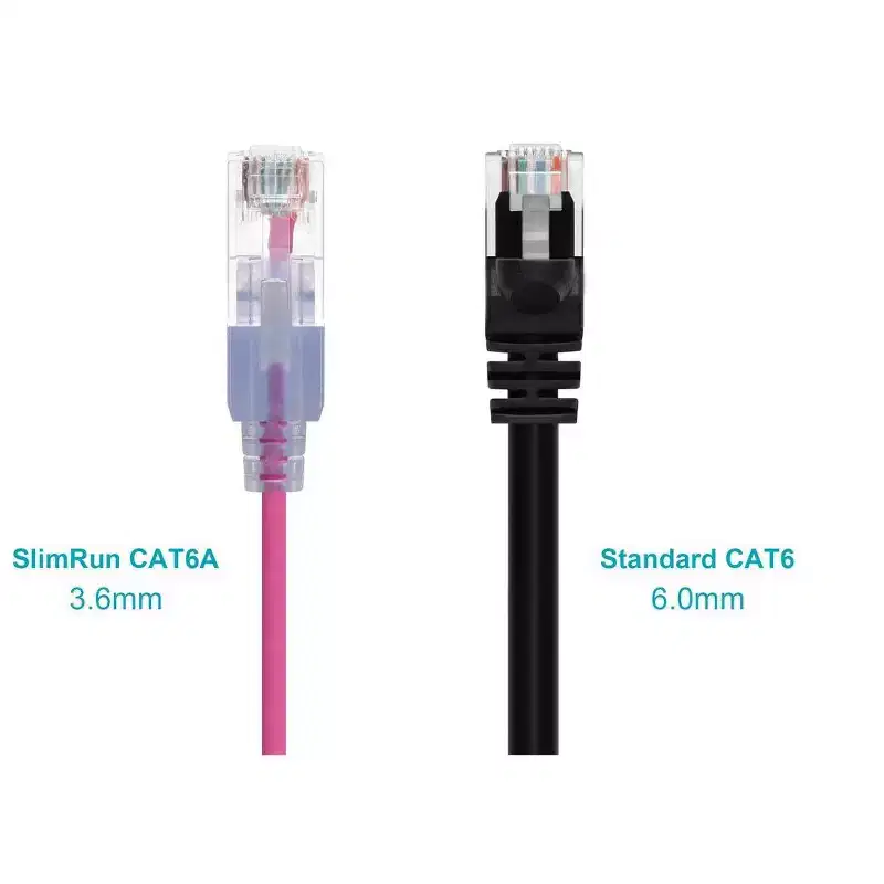 Monoprice Cat6A Ethernet Patch Cable 5-Pack - 5 Feet - Pink | Snagless, RJ45, 550MHz, UTP, Pure Bare Copper Wire, 10G, 30AWG - SlimRun
