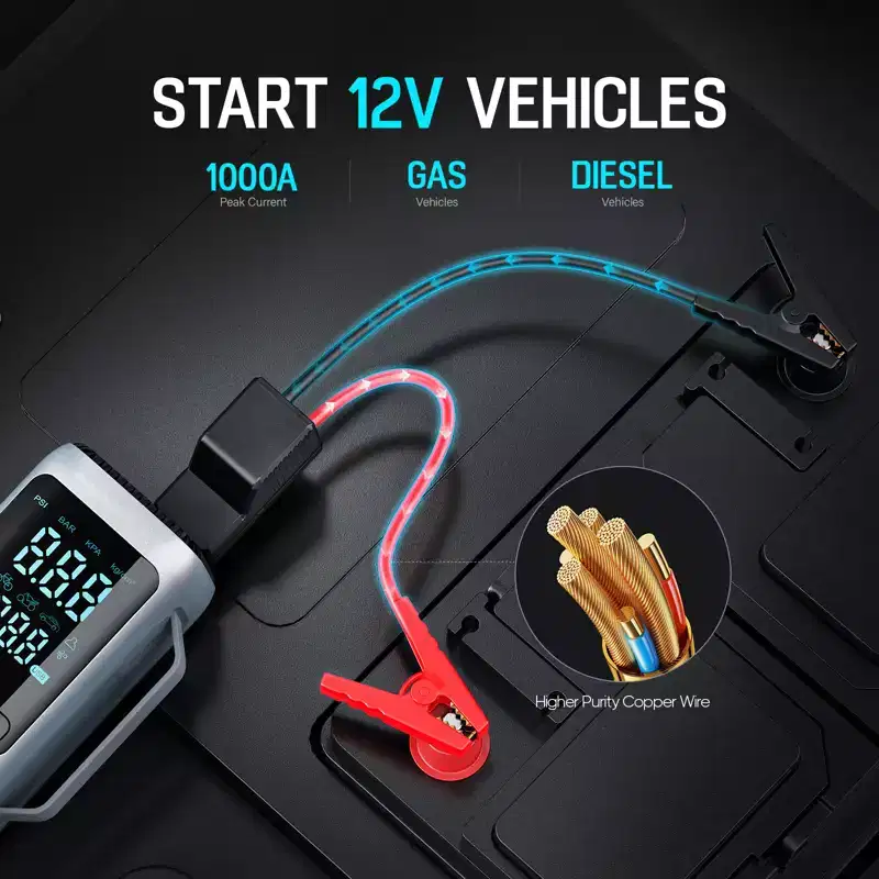 Portable Car Vacuum and Tire Inflator with LED Light and Power Bank