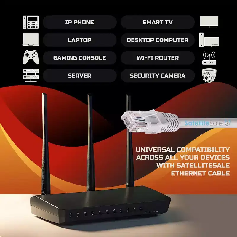 SatelliteSale RJ45 Cat-5e Network Ethernet UTP 4 Path Internet Cable 100 MHz 1000 Mbps Universal Wire Gray Cord