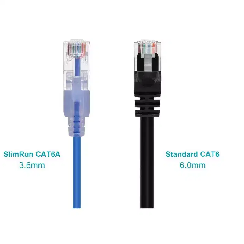 Monoprice Cat6A Patch Ethernet Cable 7 Feet Blue UTP, 30AWG, 10G, Pure Bare Copper, Snagless RJ45, For Computer Network Cable, LAN, Modem, Router