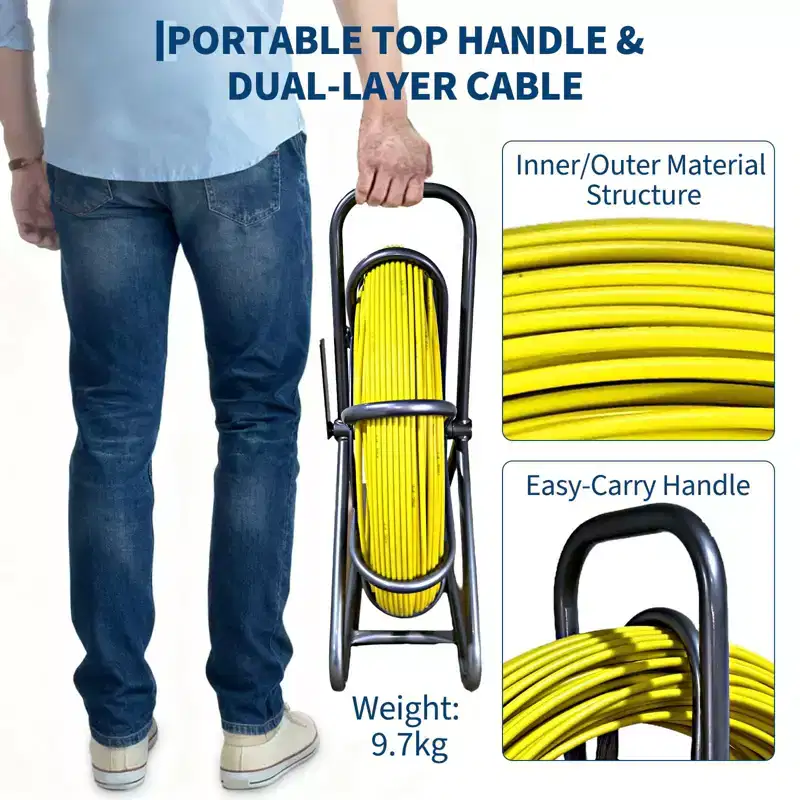Professional Fiberglass Fish Tape,Heavy-Duty Duct Rodder for Pulling Wire and Cable Through Conduit, Walls, and Floors
