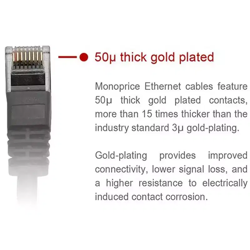 Monoprice Cat5e Ethernet Patch Cable - 5 Feet - Red | Snagless RJ45, Stranded, 350MHz, UTP, Pure Bare Copper Wire, Crossover, 24AWG, For Modem,