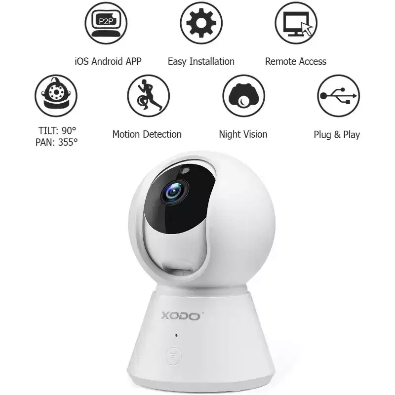 XODO E6 Wireless Security Camera, 3-Pack 1080P HD Indoor WiFi Plug-in Cam with 32GB SD Card Each, Motion Detection, 2-Way Audio, Night Vision