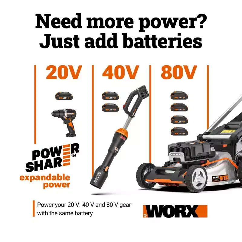 Worx WX856L.9 20V Power Share 10 Cordless Polisher & Buffer (Tool Only)